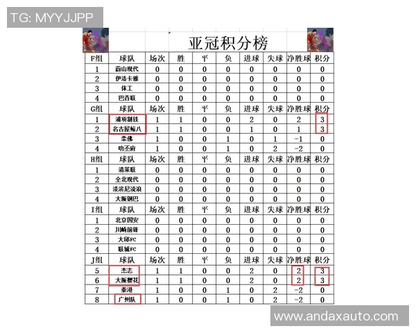 广州篮球队强势领跑锦标赛积分榜总积分达到73分