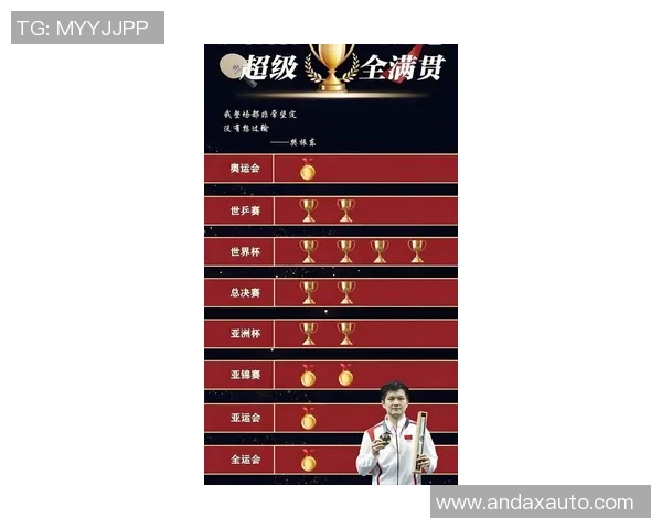 武汉乒乓球队在联合会杯积分榜上以74分稳居第一名展现强劲实力