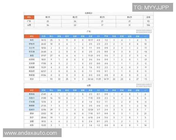 广州排球队在世界杯预选赛中以59分稳居积分榜首位