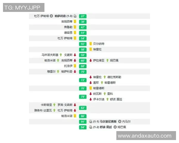 南京篮球队与西安篮球队赛后复盘分析比赛经验与战术调整探讨